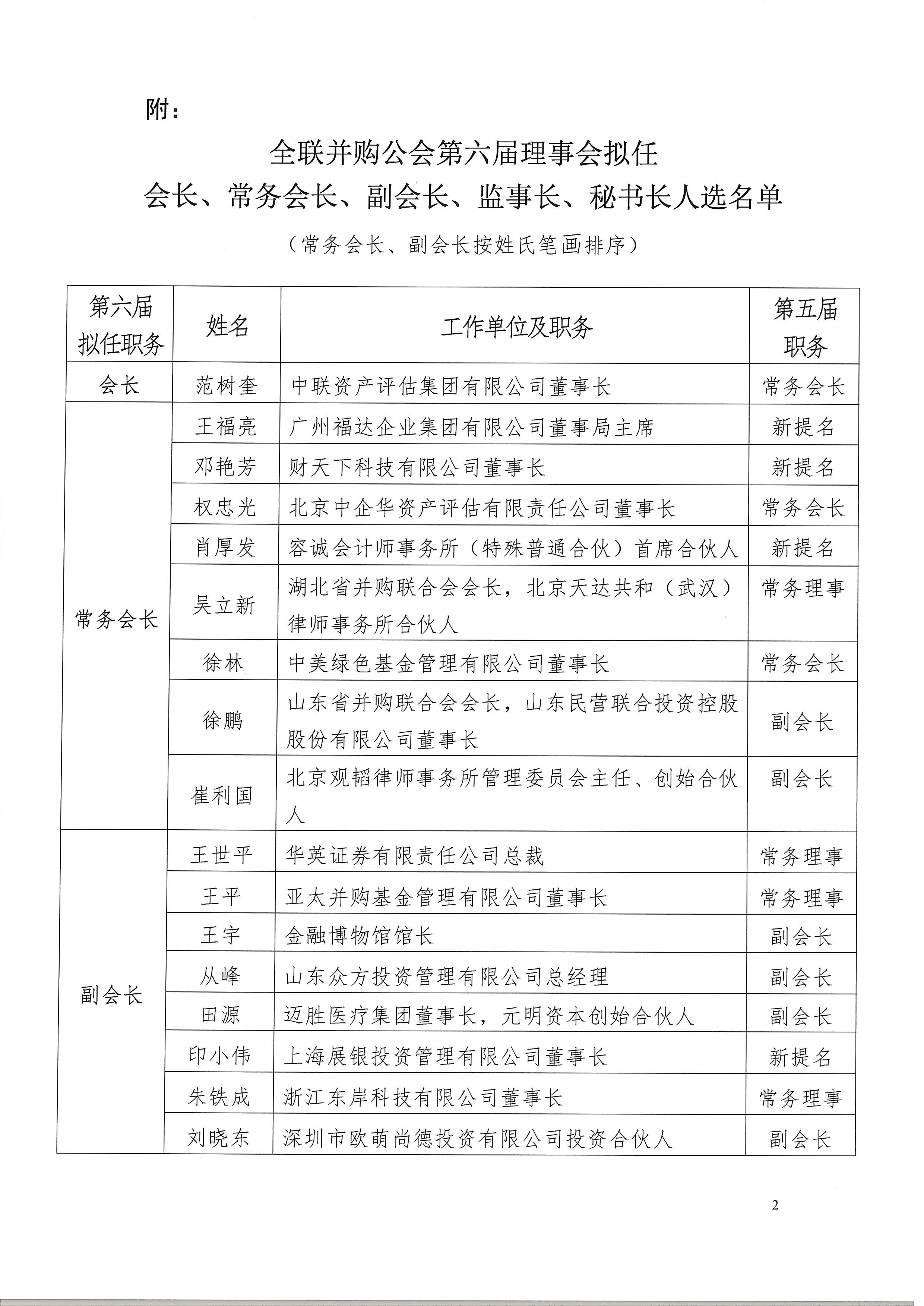 微信图片_20250228155559第二页.jpg