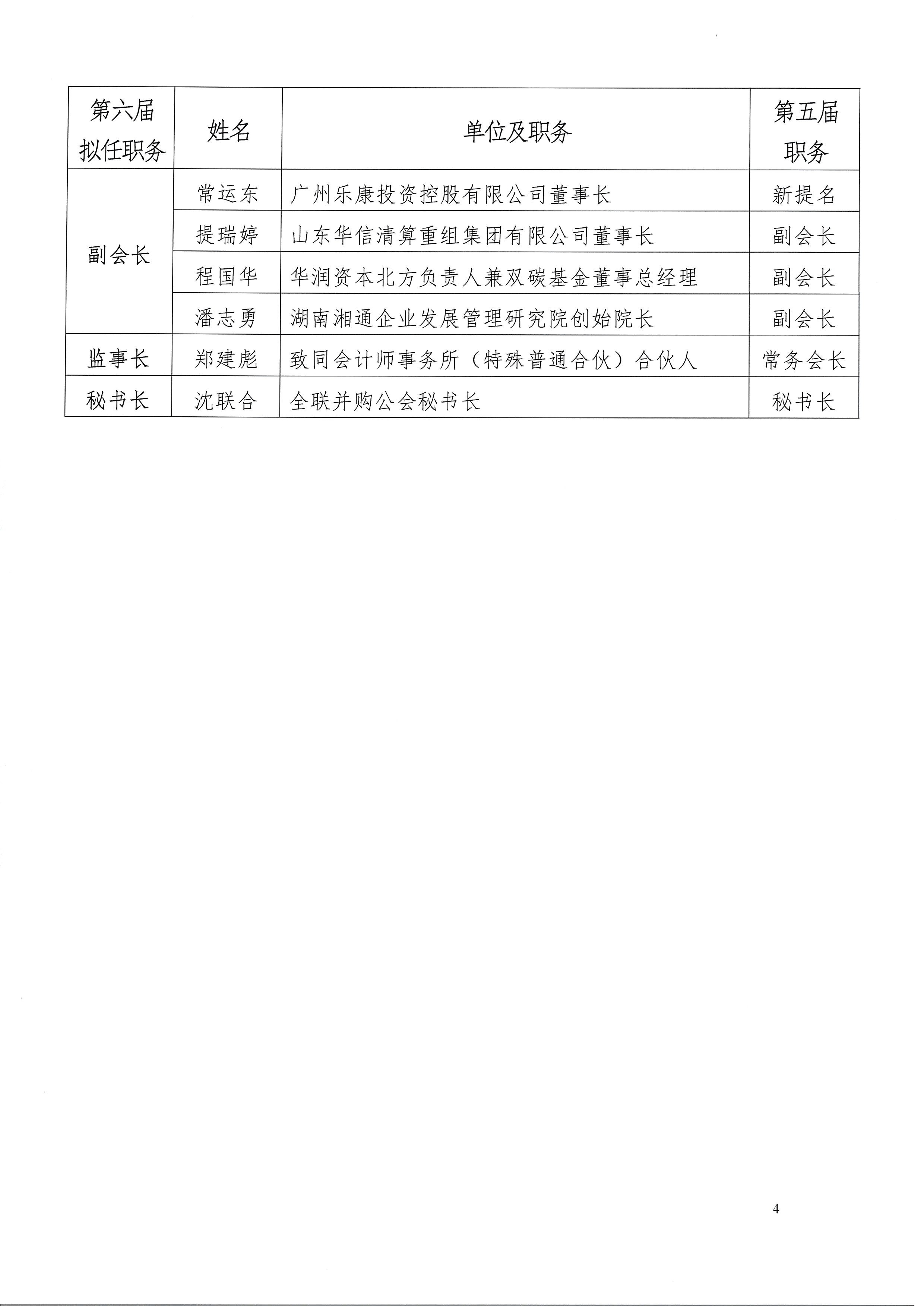 微信图片_20250228155622第四页.jpg